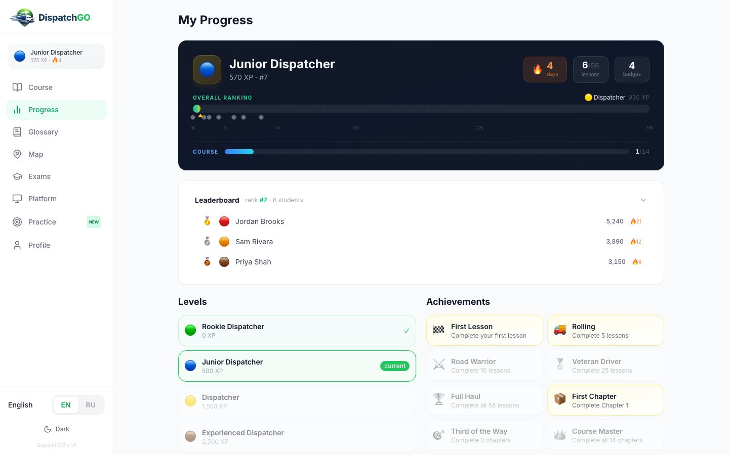 Progress