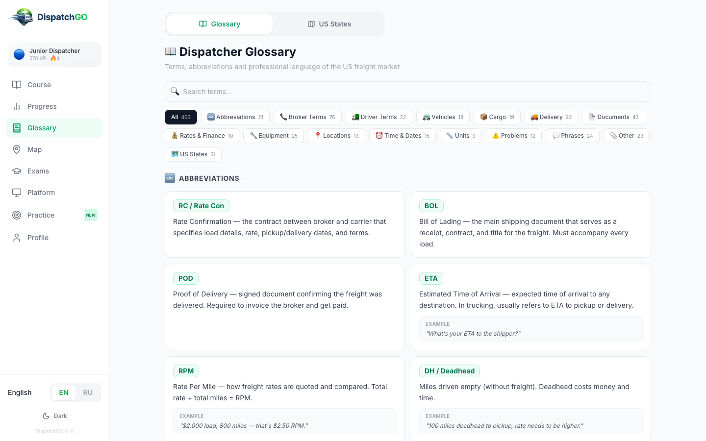 Glossary