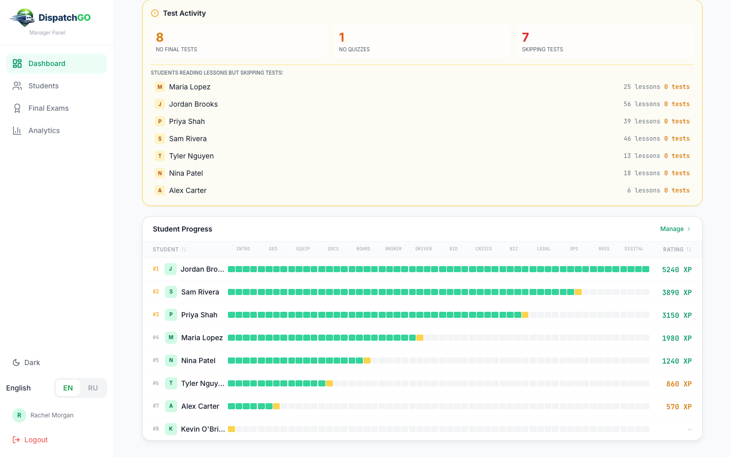 Student Progress