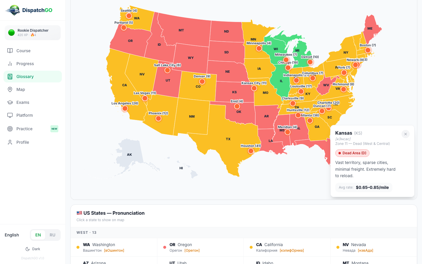 US States